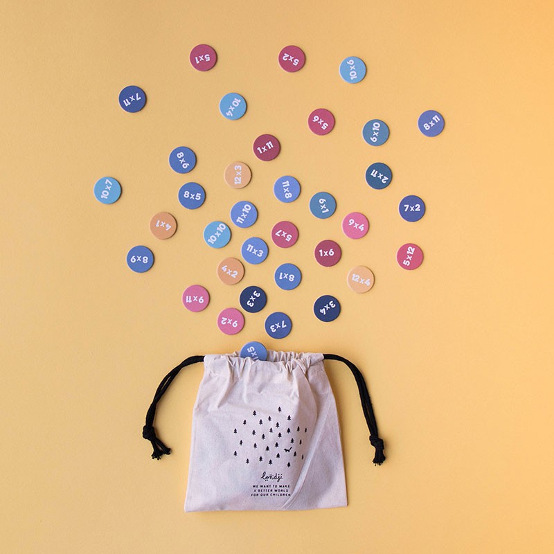 Juego multiplicaciones