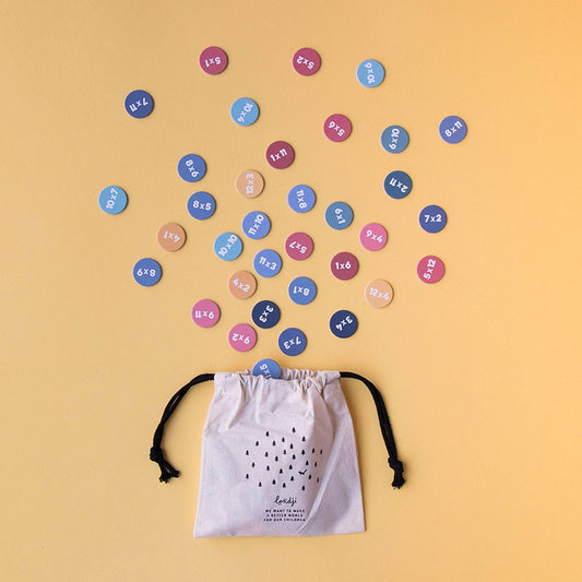 Juego multiplicaciones